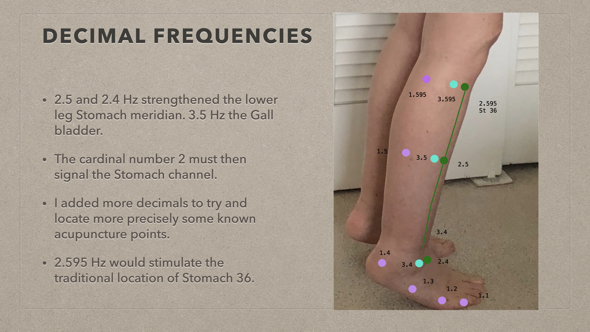 the discovery of digital acupuncture